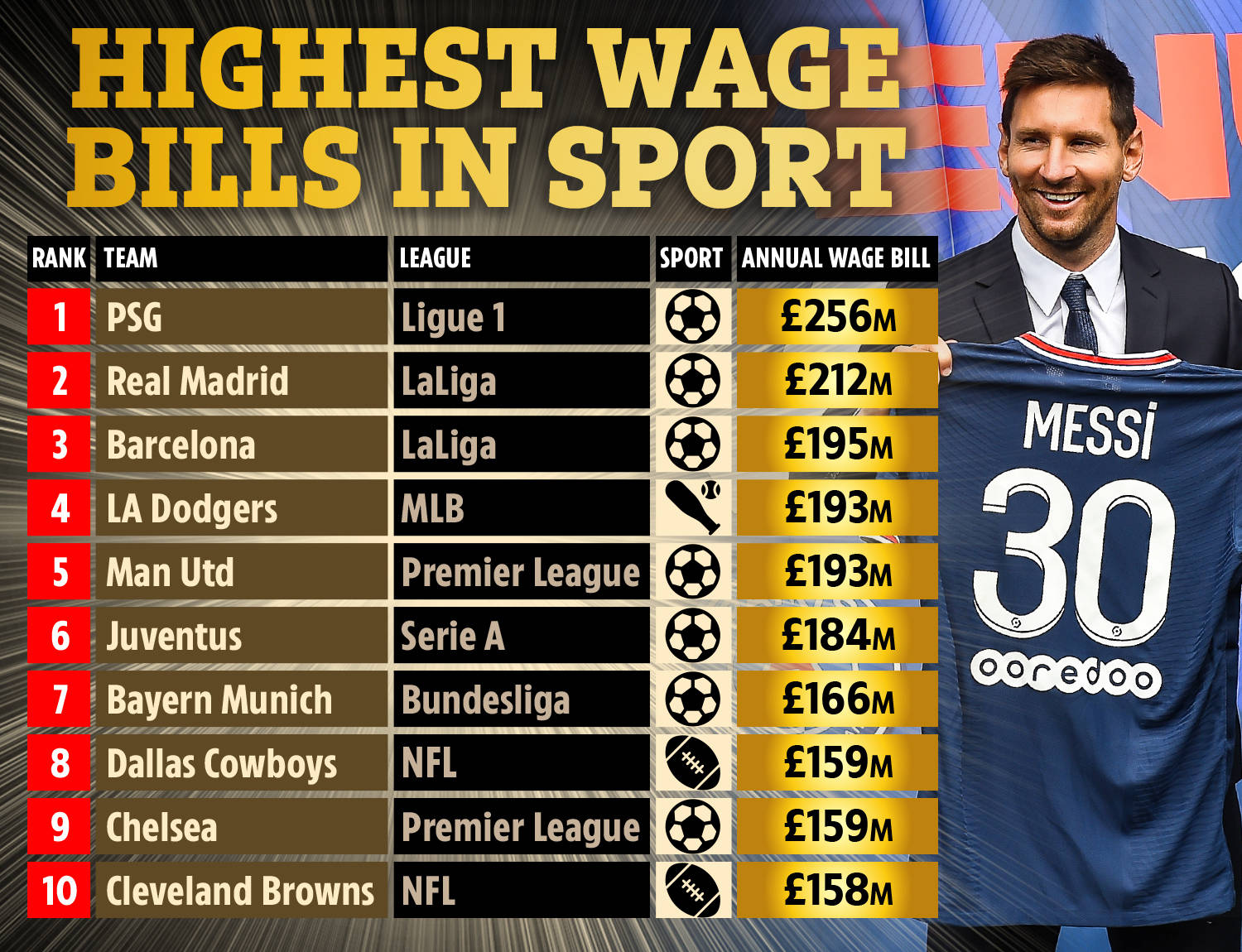 总结与建议 总结与建议